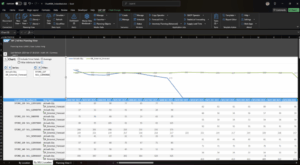 Forecast demand with precision using advanced...